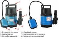 Насос дренажный GSGP-250 JEMIX 