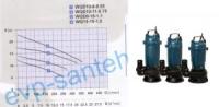 4WATER FQ1DP-400B,400Вт,5м,125лмин